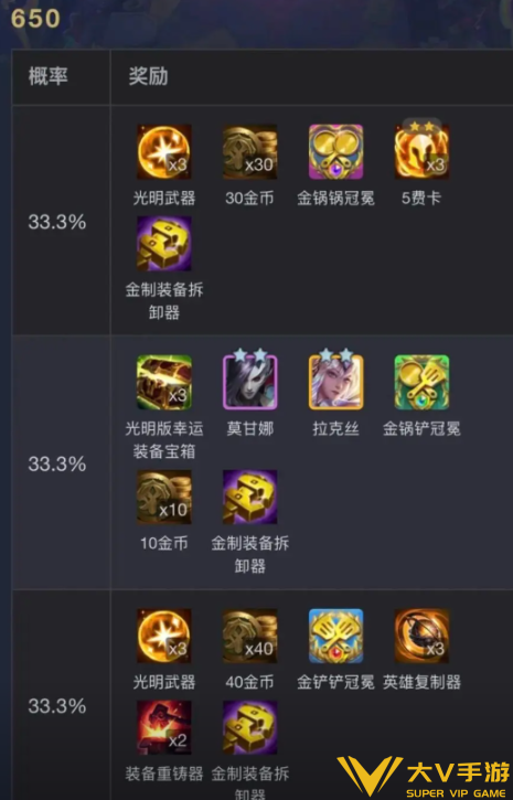 金铲铲之战S18魔女羁绊层数奖励一览6