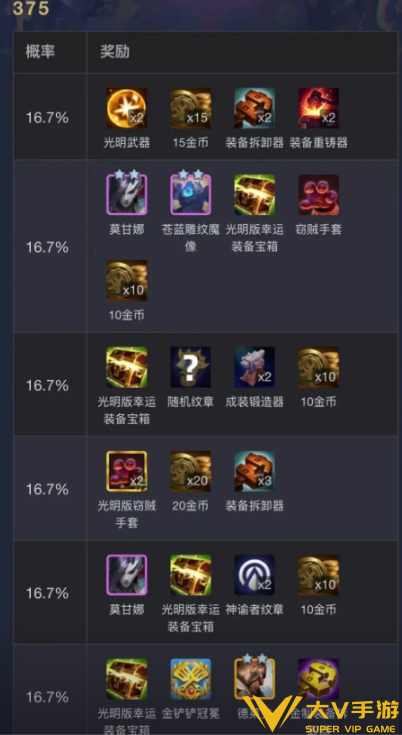 金铲铲之战S18魔女羁绊层数奖励一览4