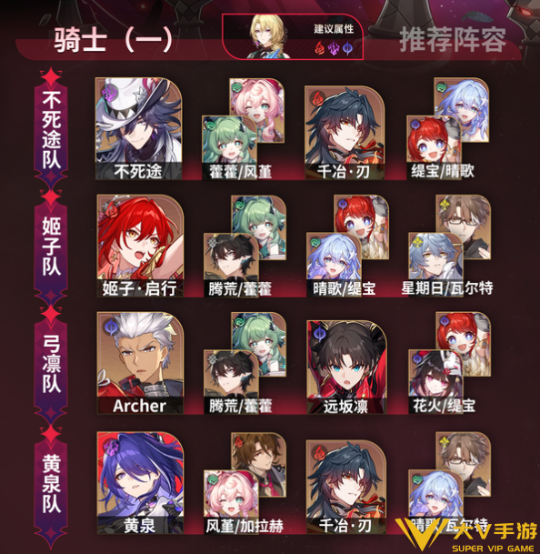 崩坏星穹铁道4.5异相仲裁阵容介绍1