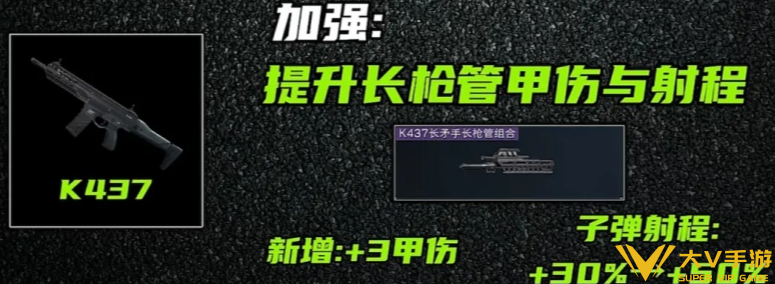 三角洲行动s11赛季枪械改动一览2 三角洲行动s11赛季枪械改动一览2