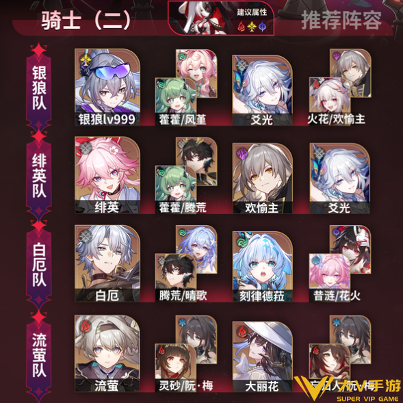 崩坏星穹铁道4.5异相仲裁阵容介绍2