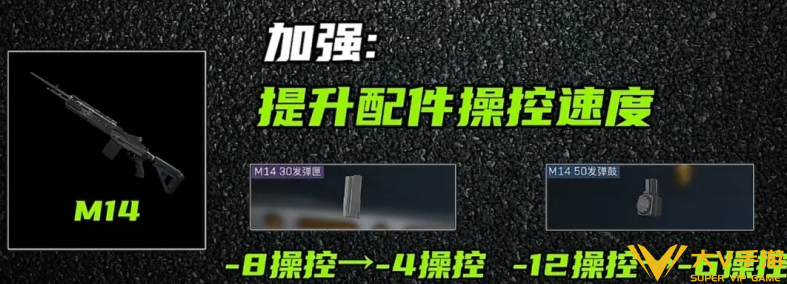 三角洲行动s11赛季枪械改动一览1 三角洲行动s11赛季枪械改动一览1