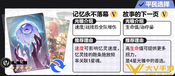 崩坏星穹铁道知更鸟晴歌光锥搭配介绍3