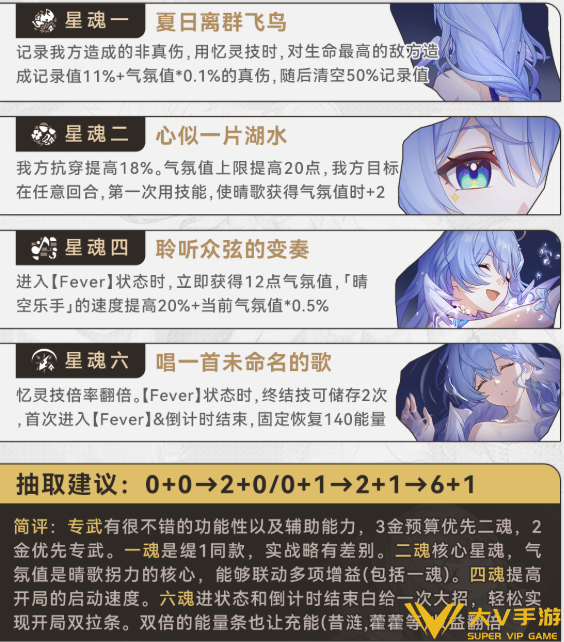 崩坏星穹铁道知更鸟晴歌星魂抽取建议