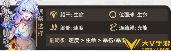崩坏星穹铁道水鸟遗器搭配及词条介绍3