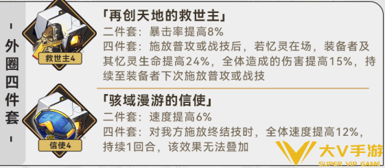 崩坏星穹铁道水鸟遗器搭配及词条介绍1