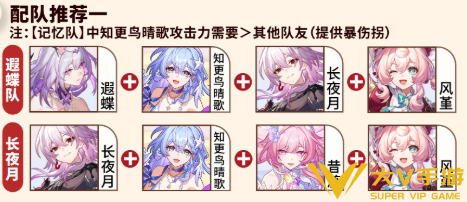 崩坏星穹铁道知更鸟晴歌阵容搭配介绍1