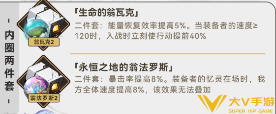 崩坏星穹铁道水鸟遗器搭配及词条介绍2