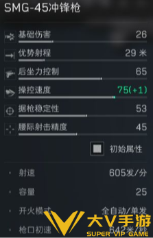 三角洲行动s10赛季SMG45改装方案2