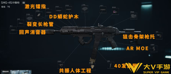 三角洲行动s10赛季SMG45改装方案3