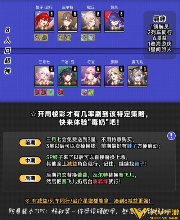 崩坏星穹铁道货币战争毒奶流玩法秘籍3