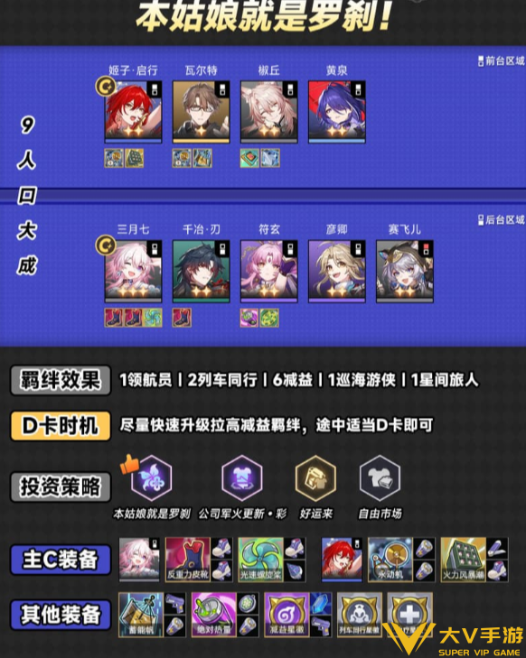 崩坏星穹铁道货币战争毒奶流玩法秘籍1