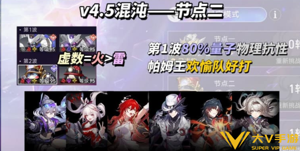 崩坏星穹铁道4.5混沌回忆满星阵容介绍3