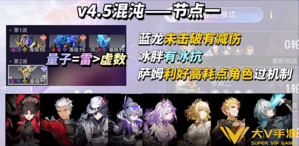 崩坏星穹铁道4.5混沌回忆满星阵容介绍2