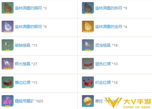 原神群王局戏适配角色秘籍2
