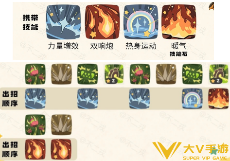 洛克王国世界命定花种十二期通关秘籍2