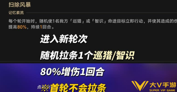 崩坏星穹铁道4.5混沌回忆满星阵容介绍1