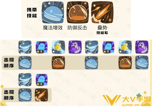 洛克王国世界命定花种十二期通关秘籍6