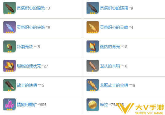 原神熔猎异端之刃适配角色介绍2
