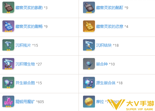 原神寒息适配角色及养成介绍2