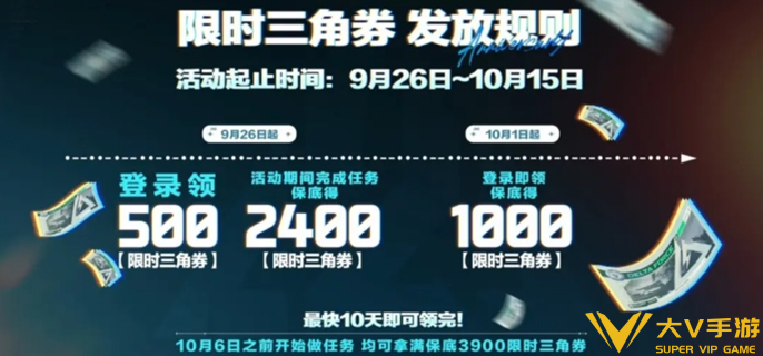 三角洲行动二周年福利汇总1