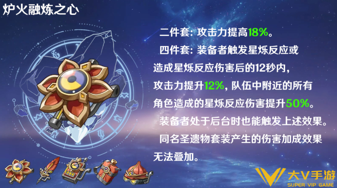 原神冰主圣遗物搭配及词条介绍1 原神冰主圣遗物搭配及词条介绍1