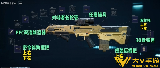 三角洲行动金枪客改枪码分享5
