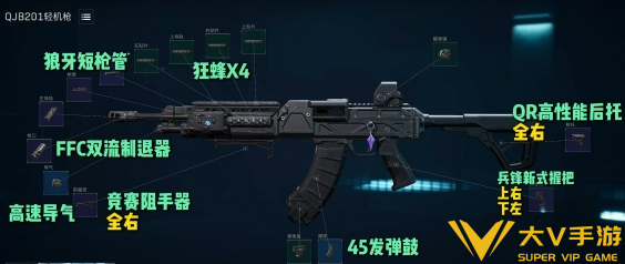 三角洲行动金枪客改枪码分享4