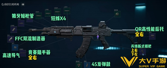 三角洲行动金枪客QJB201改枪方案一览2