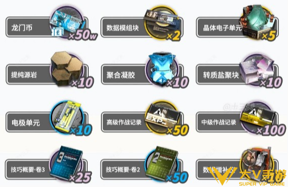 明日方舟月行水上校园商店兑换介绍3