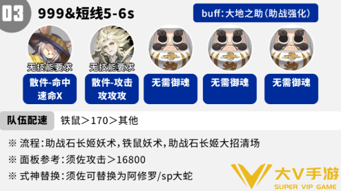 阴阳师拾光永恒稳定挂机阵容2 阴阳师拾光永恒稳定挂机阵容2