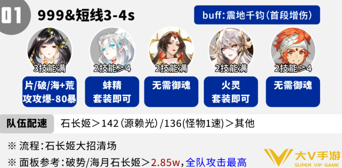 阴阳师拾光永恒稳定挂机阵容1 阴阳师拾光永恒稳定挂机阵容1