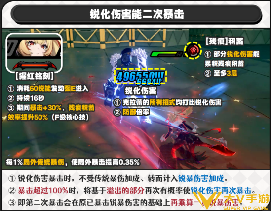绝区零锋御机制简单介绍1