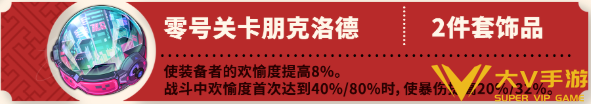 崩坏星穹铁道砂金戏浪遗器搭配及词条介绍3