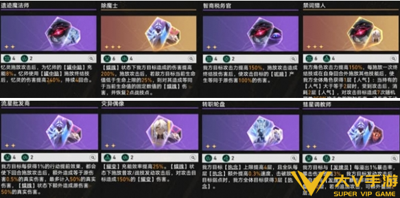 崩坏星穹铁道差分宇宙昔涟叠盾流玩法秘籍3 崩坏星穹铁道差分宇宙昔涟叠盾流玩法秘籍3