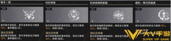 崩坏星穹铁道差分宇宙昔涟叠盾流玩法秘籍6 崩坏星穹铁道差分宇宙昔涟叠盾流玩法秘籍6