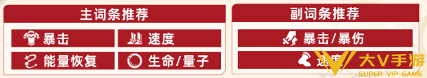 崩坏星穹铁道砂金戏浪遗器搭配及词条介绍4