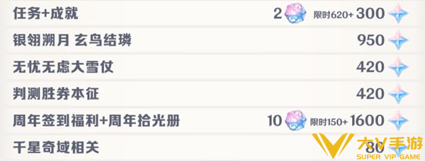 原神7.1版本原石汇总2