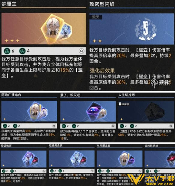 崩坏星穹铁道差分宇宙昔涟叠盾流玩法秘籍4 崩坏星穹铁道差分宇宙昔涟叠盾流玩法秘籍4