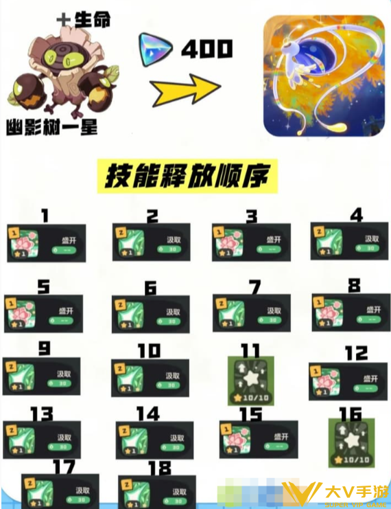 洛克王国世界命定花种第13期打法秘籍7