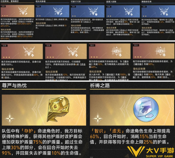 崩坏星穹铁道差分宇宙黄泉逆会心流玩法秘籍5