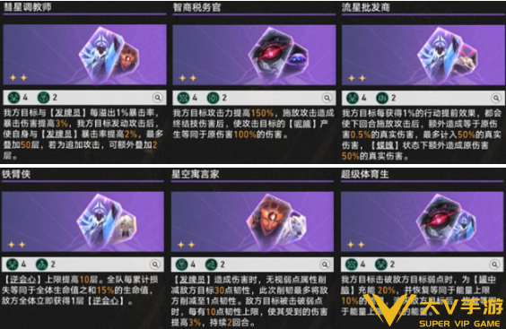 崩坏星穹铁道差分宇宙黄泉逆会心流玩法秘籍3