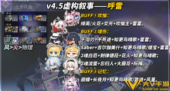 崩坏星穹铁道立界开篇满星阵容搭配介绍5 崩坏星穹铁道立界开篇满星阵容搭配介绍5