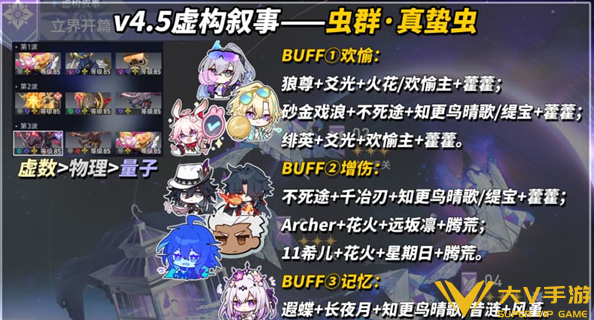 崩坏星穹铁道立界开篇满星阵容搭配介绍3 崩坏星穹铁道立界开篇满星阵容搭配介绍3