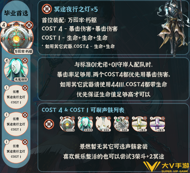 鸣潮景燃声骸搭配及词条介绍1 鸣潮景燃声骸搭配及词条介绍1