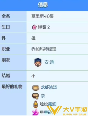 星露谷物语莫里斯好感度事件秘籍 星露谷物语莫里斯好感度事件秘籍