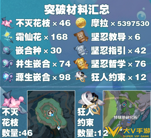 原神沃雅妮莎天赋突破材料合集 原神沃雅妮莎天赋突破材料合集
