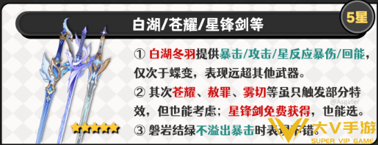 原神薇斯纳武器选择秘籍2