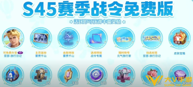 王者荣耀亚瑟旅行日记皮肤特效及获取攻略5 王者荣耀亚瑟旅行日记皮肤特效及获取攻略5