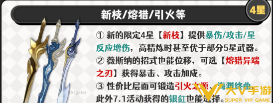 原神薇斯纳武器选择秘籍3